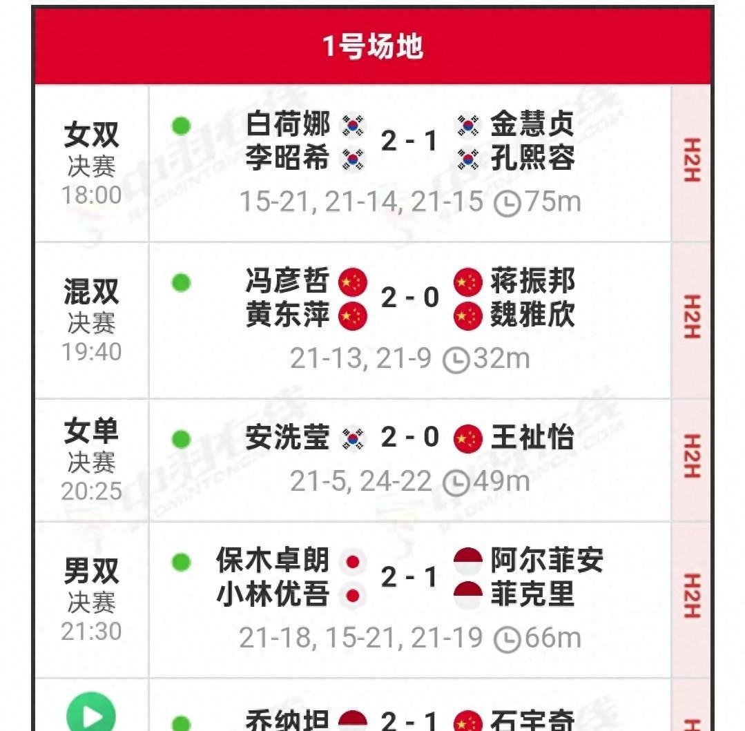 爱游戏官方入口-丹麦队逆转韩国队，石宇奇统治全场